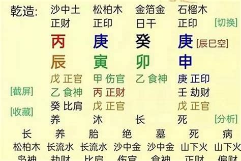 八字看财运